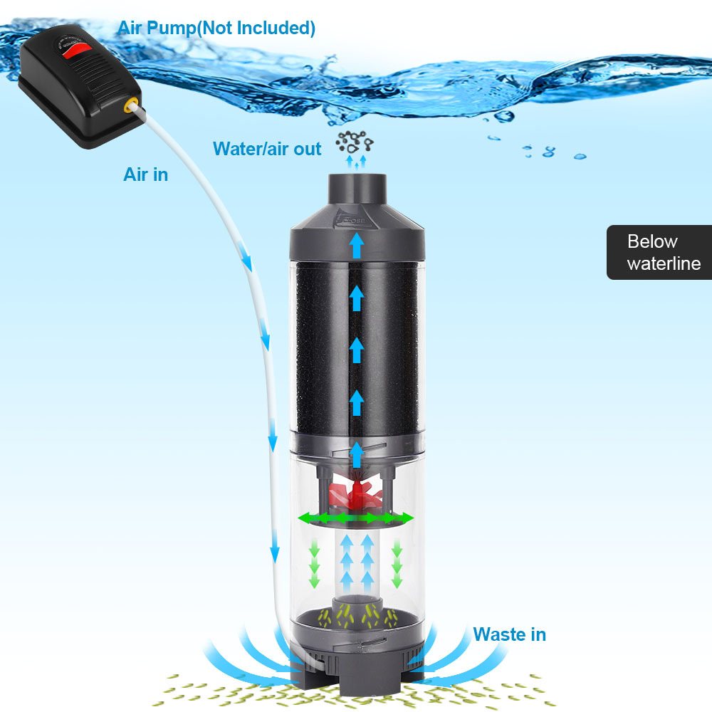 Fish Feces Collector พิพิธภัณฑ - Aquarium Fish Tank Cleaner บทวิจารณ์และราคา