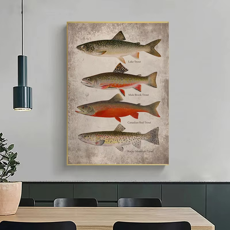 Vintage ประเภทปลา Lake Sea Fis - Aquarium Fish Poster บทวิจารณ์และราคา