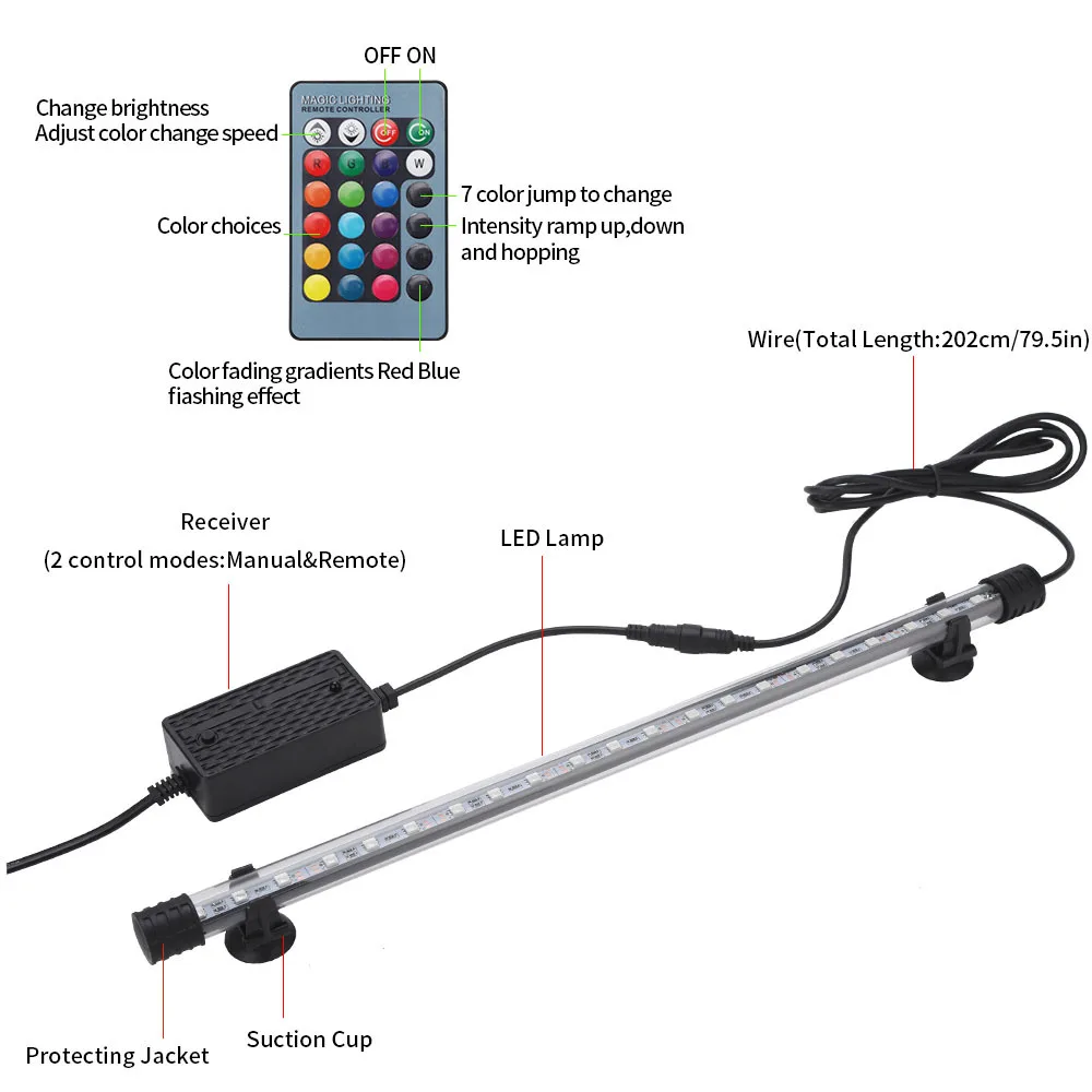กันน้ํา RGB LED Aquarium ไฟถัง - Fish In Aquarium Picture บทวิจารณ์และราคา